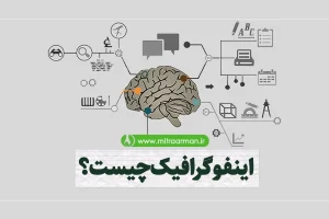 اینفوگرافیک چیست؟