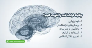 چگونه فراشناخت را تقویت کنیم؟